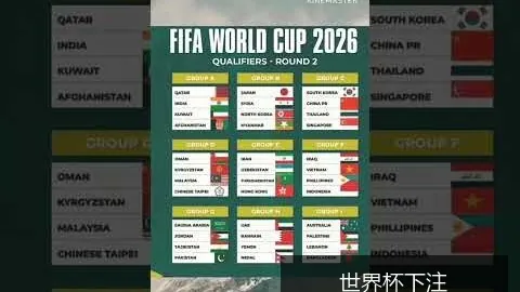 曼联队以2-1战，2026世界杯预测，胜皇家马德里队，夺得欧冠冠军